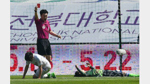 프로축구 K리그1의 큰 변수 레드카드 증가