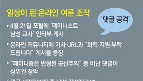 ‘댓글 폭탄’에 무너진 공론장… 누리꾼들 포털서 짐싼다