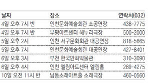 [인천판/문화가]인천시립극단 정기공연 ‘너의 후일은’ 外