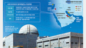 [단독/글로벌 포커스]사우디 원전수주 한국-러시아-중국 3파전… 한미 컨소시엄이 필승카드