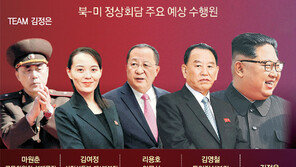 팀 김정은 vs 팀 트럼프… ‘세기의 담판’ 누가 머리싸움 앞설까