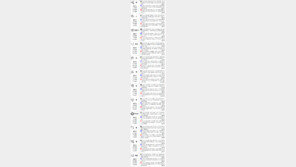 [스포츠동아 오늘의 운세] 2018년 5월 4일 금요일·5일 토요일·6일 일요일