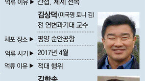 北억류 미국인 3명 석방 임박… 트럼프 “채널 고정”