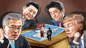 “트럼프, 美日정상회담서 아베에게 ‘주한미군 감축’ 의견 물어”