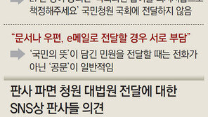 靑, 27만명 동의한 ‘의원 세비’ 국민청원은 국회에 전달 안해