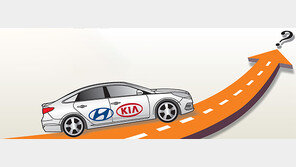 中판매량 회복세… 현대·기아차 부활 ‘시동’