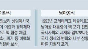 “워싱턴 정가서 비핵화 ‘남아공식 해법’ 거론”