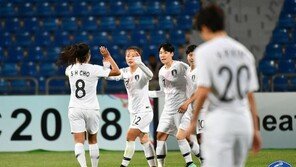 [콤팩트뉴스] 여자대표팀, 포상금 2억8000만원 外