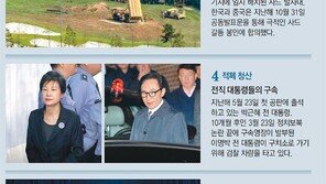 ‘판문점 선언’으로 북핵 해결 돌파구 마련… 국정 협치는 표류