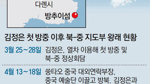 집권후 처음 비행기 타고 北 밖으로… 외교 보폭 넓히는 김정은