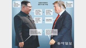 박지원 “북미 정상회담 장소, 평양보단 ‘판문점·울란바토르’ 예상”