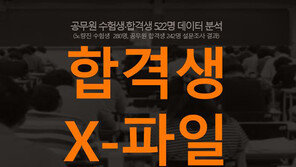 [에듀윌] 9급 공무원 3관왕 합격생 “꾸준함으로 9개월 만에 합격”