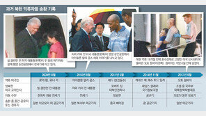 13시간만에 임무 마친 폼페이오 “수십년 적국 北과 이젠 협력”