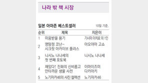 [책의 향기]나라 밖 책 시장