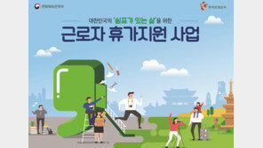 근로자 휴가지원 사업, 5 대 1 경쟁률 끝에 2만여 명 최종 선정