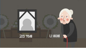 “내 나이 82세, 나보다 젊은 고인의 상가에 가도 될까?”