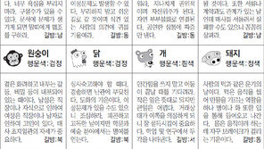 [스포츠동아 오늘의 운세] 2018년 5월 14일 월요일 (음력 3월 29일)