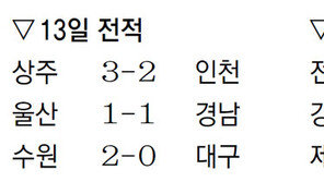 바그닝요 2골… 수원 2위로