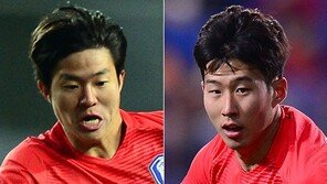 28인 태극전사 공개…‘신태용의 아이들’ 얼마나 생존할까?