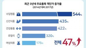 이베이코리아 G9, ‘프리미엄’ 차별화 전략 통했다