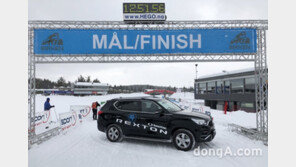 쌍용차, 유럽지역 스포츠마케팅 확대