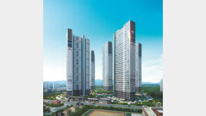 ‘강릉 유천 유승한내들 더퍼스트’ 788채