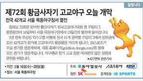 [알립니다]제72회 황금사자기 고교야구 16일 개막