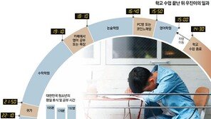 우리도 ‘잘’ 놀고싶어요.