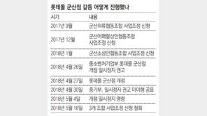 “6월 지방선거 이후 재협상”… 롯데몰 군산점 갈등 장기화
