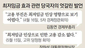 김동연 “최저임금, 고용에 영향”