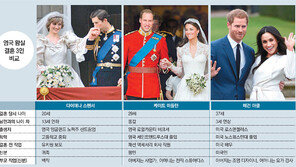 혼혈 외국인 신부, 英 왕실결혼식 금기 줄줄이 깬다