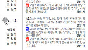 [스포츠동아 오늘의 운세] 2018년 5월 18일 금요일·19일 토요일·20일 일요일