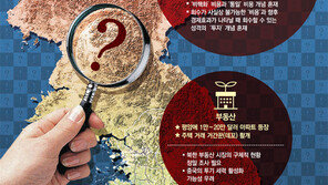 “노다지” vs “밑빠진 독”… 北 시장가치 놓고 열띤 논쟁