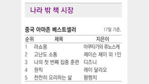 [책의 향기]나라 밖 책 시장