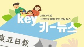 [동아일보 키뉴스]2018년 5월 20일자