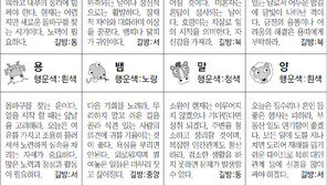 [스포츠동아 오늘의 운세] 2018년 5월 21일 월요일 (음력 4월 7일)