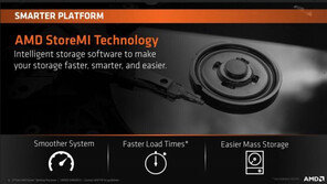 [리뷰] 2세대 라이젠과 함께 온 SSD+HDD 통합기술, '스토어미'