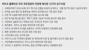 美-이란 핵충돌…“새 합의 수용 안하면 최강 제재” vs “굴복 안해”