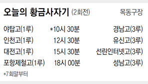 [오늘의 황금사자기/5월 23일]야탑고 外