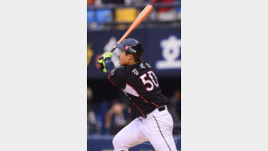 ‘첫 성장통’ 겪은 강백호, 그렇게 한 뼘 성장했다