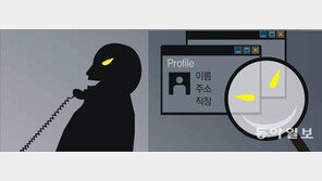 ‘디테일의 악마’ 장착한 보이스피싱, 10년전 정보까지 언급하며…