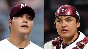 ‘시즌 중 성폭행 혐의’ 넥센 조상우·박동원, 이미 도덕성에 치명상