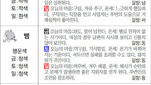 [스포츠동아 오늘의 운세] 2018년 5월 25일 금요일·26일 토요일·27일 일요일