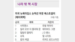 [책의 향기]나라 밖 책 시장 