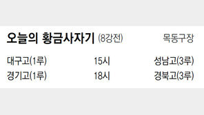 [오늘의 황금사자기/5월 28일]대구고 外