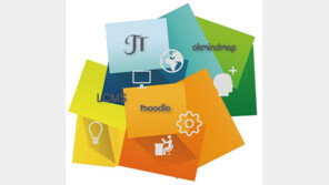 OKlass LMS 2.0 패키지, 양방향 커뮤니케이션 가능한 학습관리 솔루션