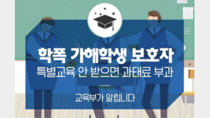 학폭 가해학생 보호자, 특별교육 안 받으면 과태료 300만원…8월말 개정·공표