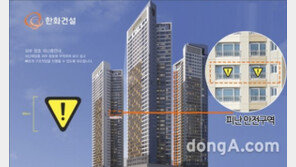 한화건설, 전사 통합 ‘안전디자인 사인’ 업계 최초 개발