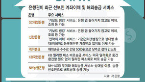 “더 빠르고 더 싸게” 은행권 고객 쟁탈전