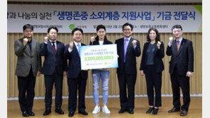 저소득 가정 중·고교생에 교육비 6억 원 지원